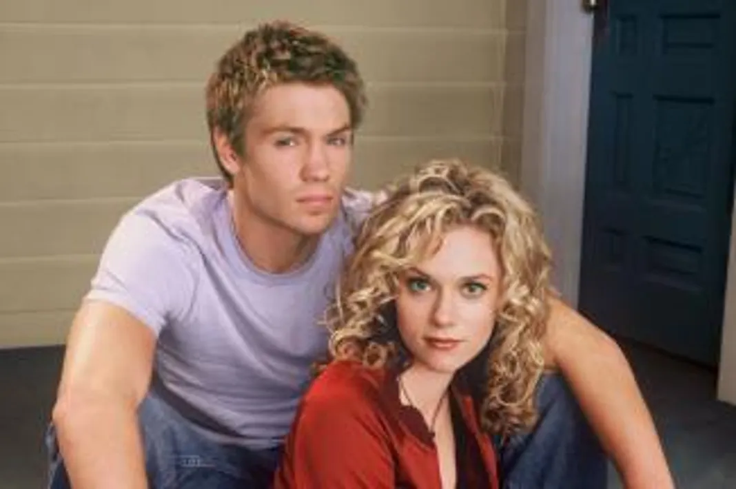 Which CW Relationship Would You Be In?