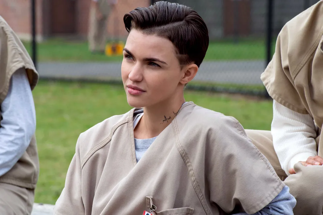 Ruby Rose In Orange The New Black